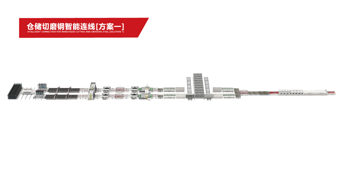 倉儲切磨鋼智能連線[方案一]